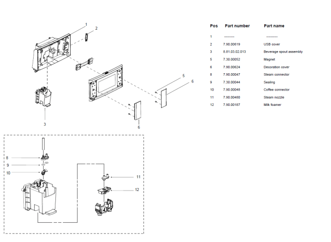 Horeca Parts COM - Automatic coffee machine with touch screen