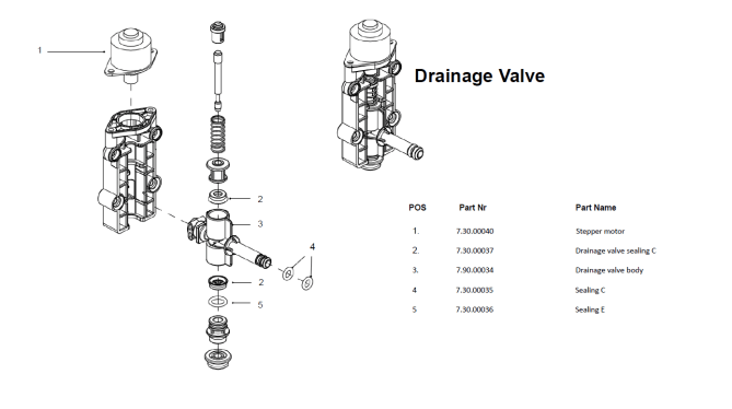 Horeca Parts COM - Automatic coffee maker Profi Line silver - Hendi 208953