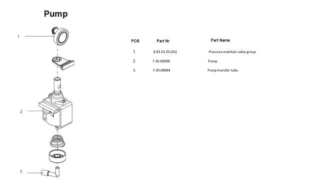 Horeca Parts COM - Automatic coffee maker Profi Line silver - Hendi 208953