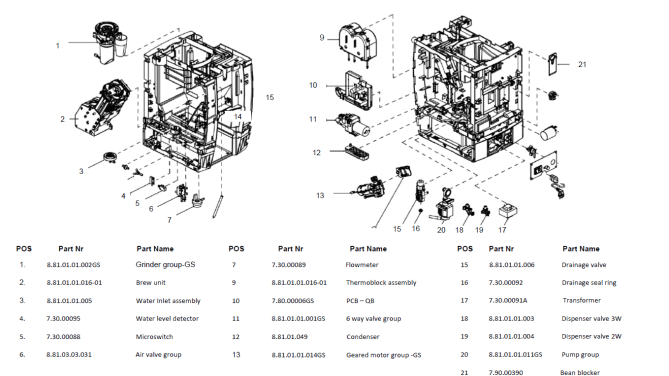 Horeca Parts COM - Automatic coffee machine XXL Hendi Profi Line