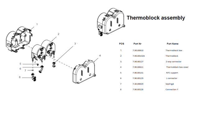 Horeca Parts COM - Automatic coffee machine XXL Hendi Profi Line