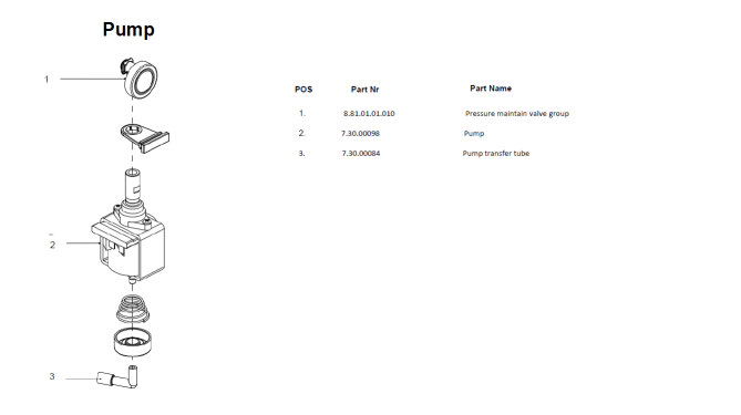 Horeca Parts COM - Automatic coffee machine XXL Hendi Profi Line