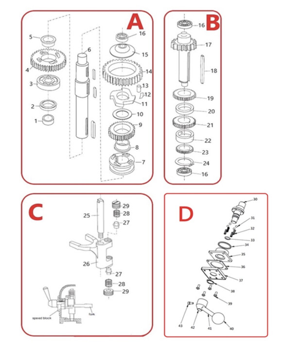 Horeca Parts COM - Planetary mixer Hendi 10L - 222836